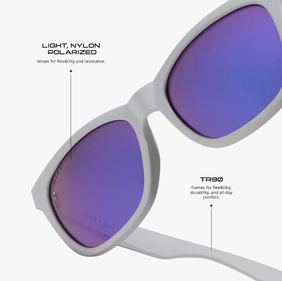 Storm Matte White with Purple Mirror Polarized Sunglasses